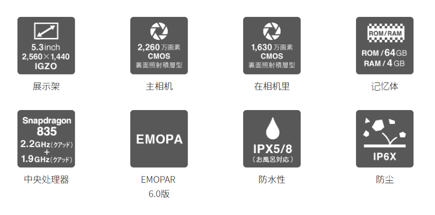 aquos_r_spec.png