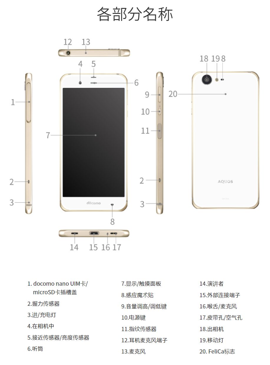 sharp:aquos_xx3:sh04h:img_index_kv2.png